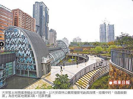 台北市101大樓首度稱王 同區豪宅明年衝每坪300萬06