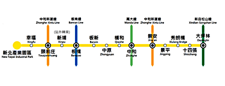 幸福、橋頭站3字頭　新北還有親民捷運宅０２