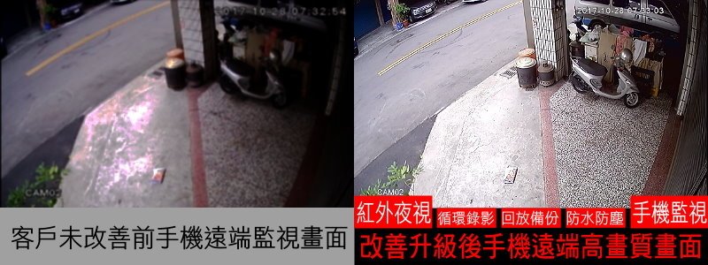 台中推薦安裝監視器廠商,太平數位監視錄影主機安裝設定,太平監視系統數位錄影主機安裝設定,太平數位監視器主機安裝架設設定廠商,太平數位監視器材批發廠商,太平推薦數位監視錄影主機安裝設定,太平推薦安裝監視器錄影主機廠商,太平安裝監視系統錄影主機廠商,太平數位監視錄影設備廠商,太平數位監控廠商.