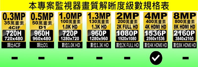 彰化紅外線攝影機安裝廠商▲彰化縣推薦監視系統安裝廠商□彰化監視器廠商▲彰化數位監視器廠商△彰化安裝監視器,芬園安裝監視器,花壇安裝監視器,秀水安裝監視器,鹿港安裝監視器,福興安裝監視器,線西安裝監視器,和美安裝監視器,伸港安裝監視器,員林安裝監視器,社頭安裝監視器,永靖安裝監視器,埔心安裝監視器,溪湖安裝監視器,大村安裝監視器,埔鹽安裝監視器,田中安裝監視器,北斗安裝監視器,田尾安裝監視器,埤頭安裝監視器,溪州安裝監視器,竹塘安裝監視器,二林安裝監視器,大城安裝監視器,芳苑安裝監視器,二水安裝監視器