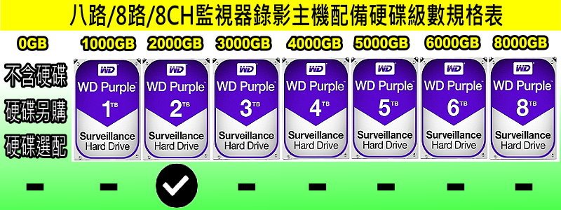 台中推薦安裝監視器廠商,台中數位監視錄影主機安裝設定,台中監視系統數位錄影主機安裝設定~台中數位監視器主機安裝架設設定廠商,台中數位監視器材批發廠商.台中推薦數位監視錄影主機安裝設定,台中推薦安裝監視器錄影主機廠商!台中安裝監視系統錄影主機廠商,台中數位監視錄影設備廠商?台中數位監控廠商?