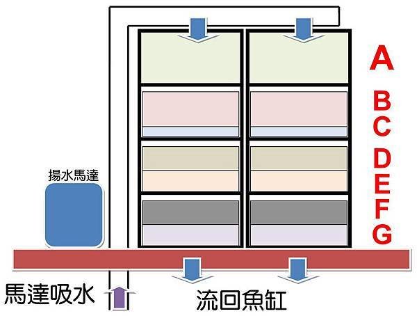 過濾槽改良2.jpg