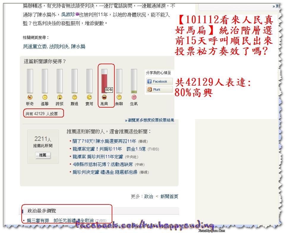 2010-11-12【101112看來人民真好馬扁】統治階層選前15天呼叫順民出來投票祕方奏效了嗎 超高興!!.jpg