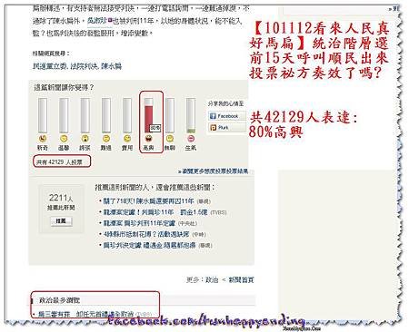 2010-11-12【101112看來人民真好馬扁】統治階層選前15天呼叫順民出來投票祕方奏效了嗎 超高興!!.jpg