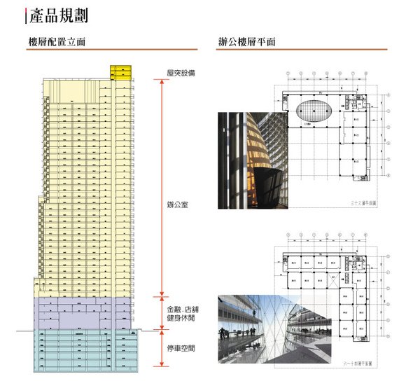 4.產品規劃.jpg