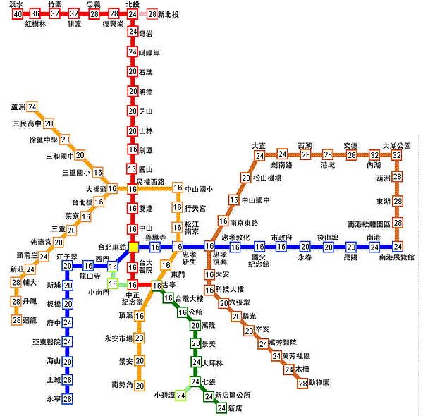 mrt