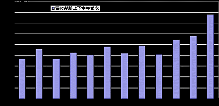 attf680a.gif