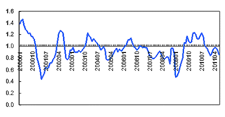 attcc675.gif