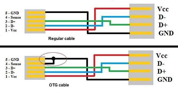 difference_circuit_271738111300