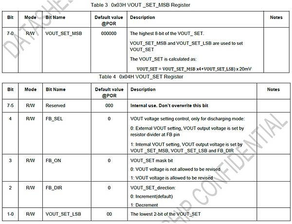 buck-boost_Southchip_SC8721A_V