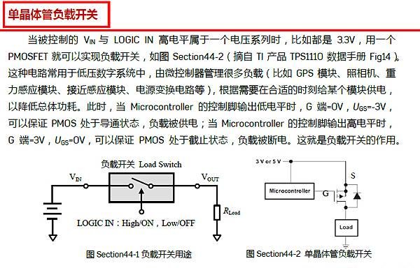 MOS 開關原理動作