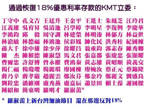 贊成18%(18趴)公教優惠利率存款立委名單.jpg