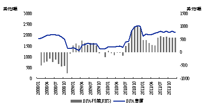 信昌化.gif