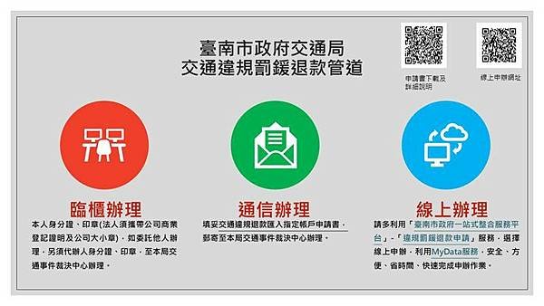 0728019逾檢罰款退款.jpg