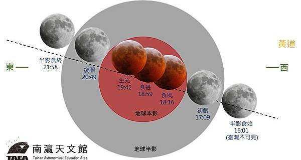 1025056月全食.jpg