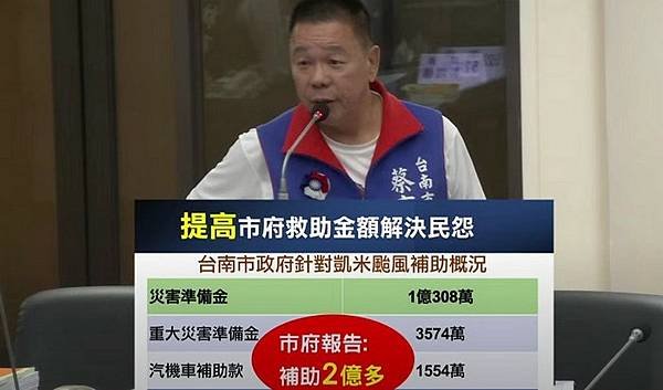0822003蔡育輝淹水救助.jpg