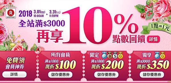 _【新聞照片2】全站消費滿3000元再送300點數