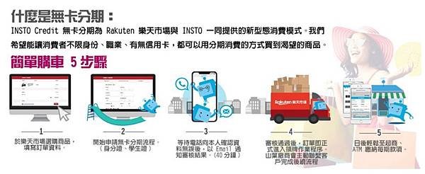 【新聞照片2】樂天市場無卡分期可於線上申請，相對於傳統信用卡分期，無卡分期沒有身分、財產及薪水限制，12期零利率，輕鬆上手無負擔，提供消費者更便利輕鬆線上申請的方式，心愛商品輕鬆擁有。.jpg