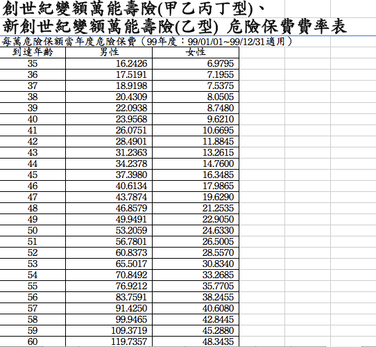 螢幕快照 2011-11-03 下午6.47.22.png