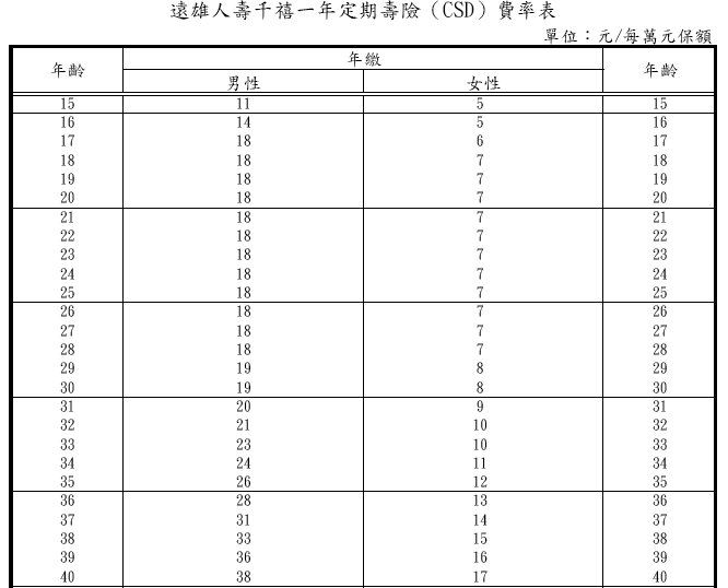 螢幕快照 2011-11-03 下午7.02.18.png