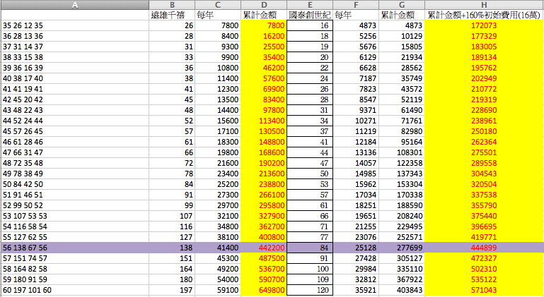 螢幕快照 2011-11-03 下午8.52.16.png