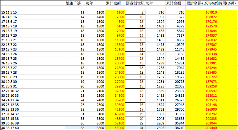 螢幕快照 2011-11-03 下午9.06.38.png