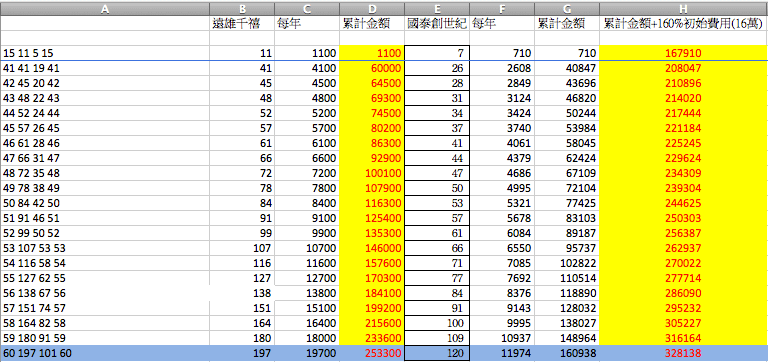 螢幕快照 2011-11-03 下午9.07.04.png