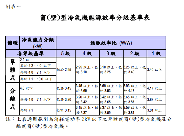 螢幕快照 2012-05-29 上午11.11.29