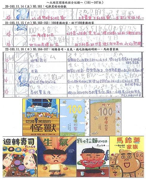 NO.161-167-103上貝老大閱讀記錄圖書清單圖文版