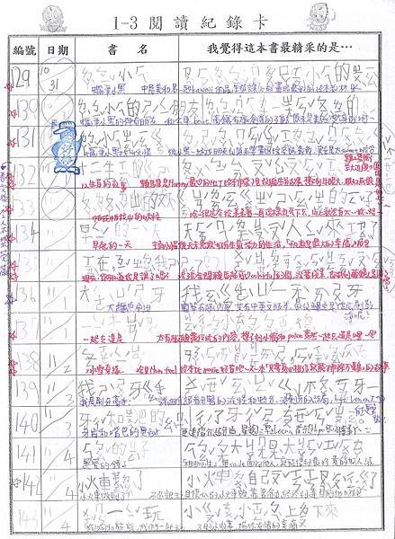 103-1-3貝老大no.129-143閱讀記錄卡