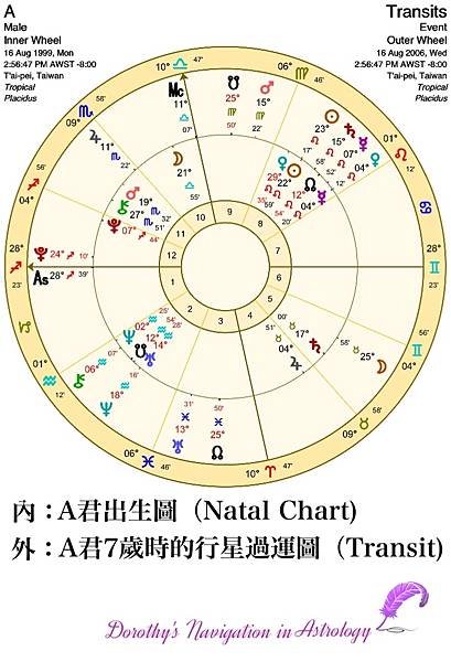 行運3.JPG