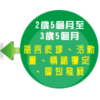 2.5-3.5.png
