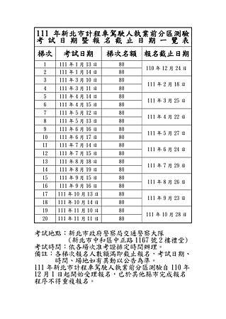 111年新北市計程車執登.jpg