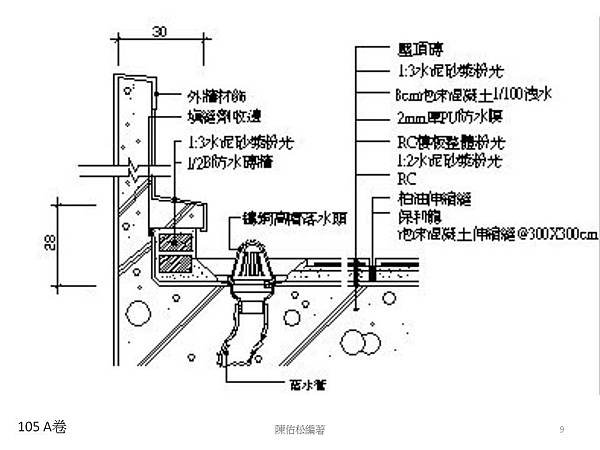 投影片9.JPG