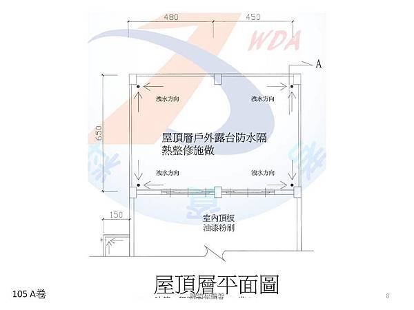 投影片8.JPG