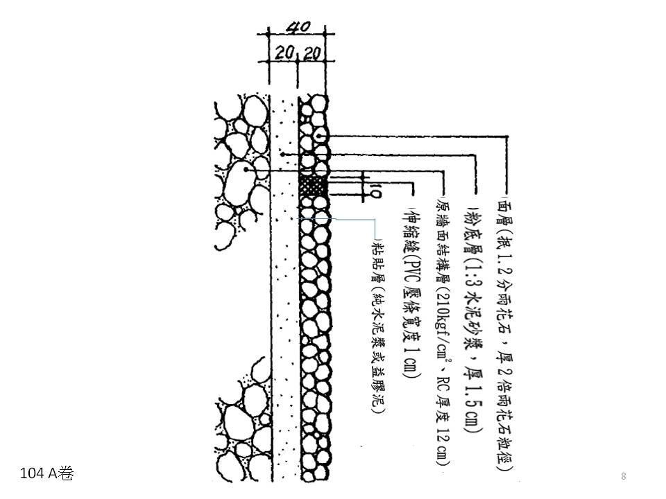 投影片8.JPG
