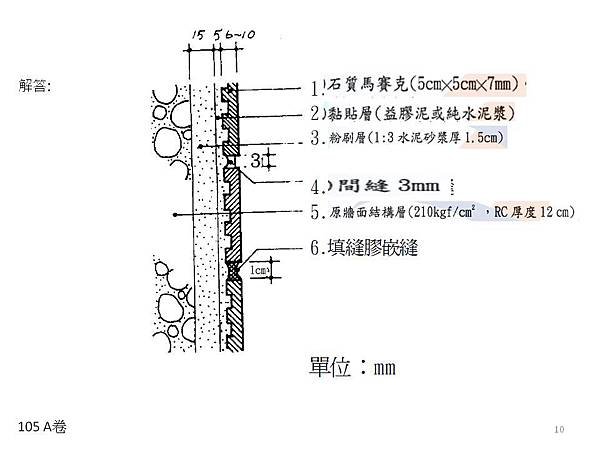 投影片10.JPG