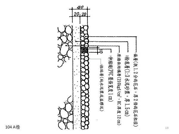 投影片13.JPG