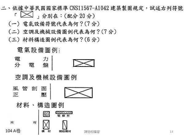 投影片14.JPG