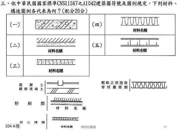 投影片15.JPG