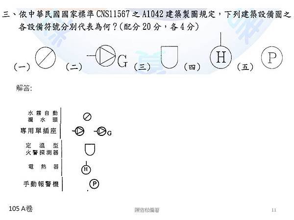 投影片11.JPG