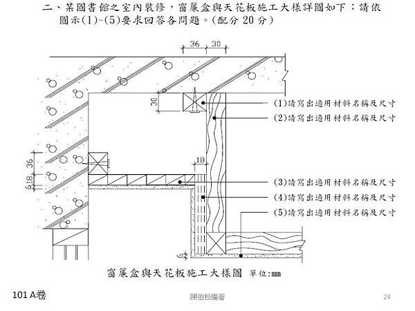 投影片23.JPG