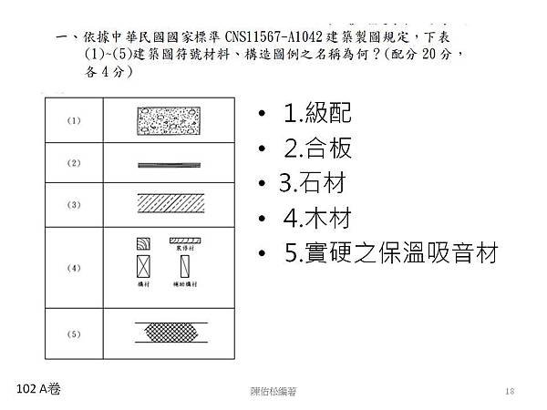 投影片18.JPG