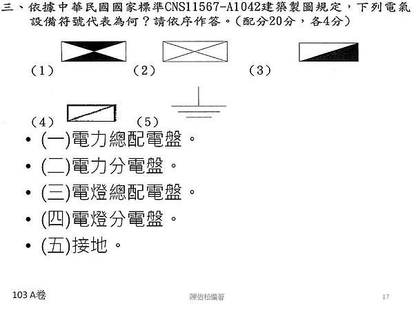 投影片17.JPG