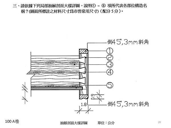 投影片28.JPG