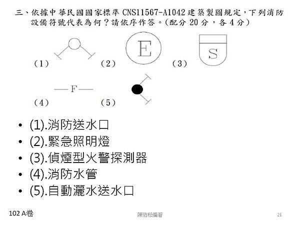 投影片21.JPG