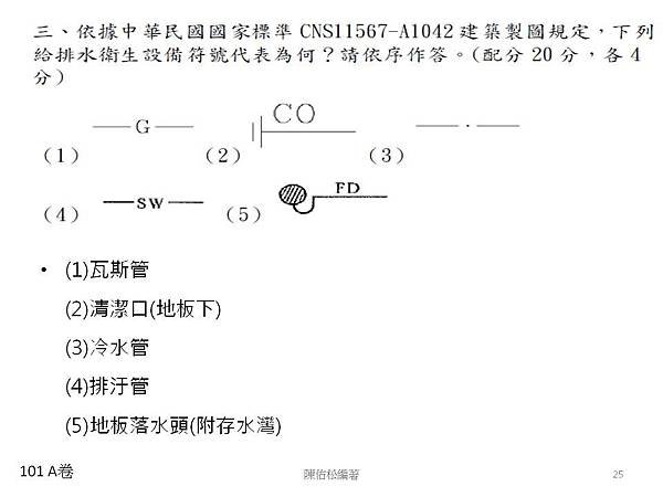 投影片25.JPG