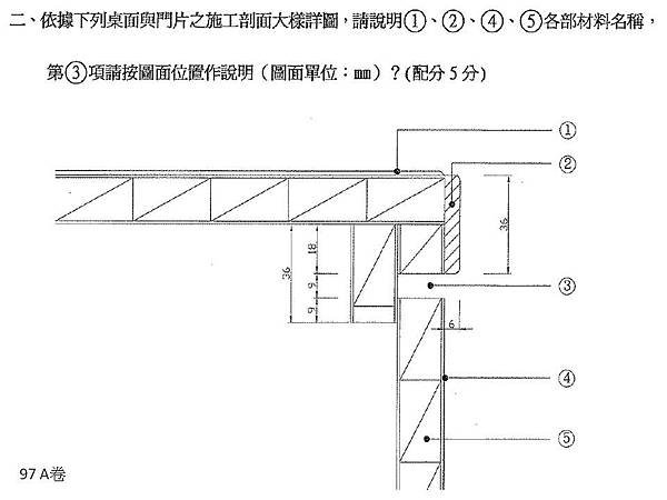 投影片38.JPG