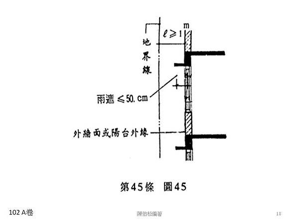 投影片18.JPG