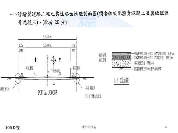 投影片32.JPG